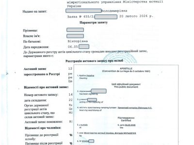 apostil-vytyag-pro-doshlyubne-prizvyshche