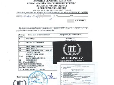 Довідка водійський стаж