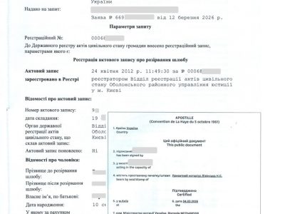 vytyag-pro-rozirvannya-shlyubu